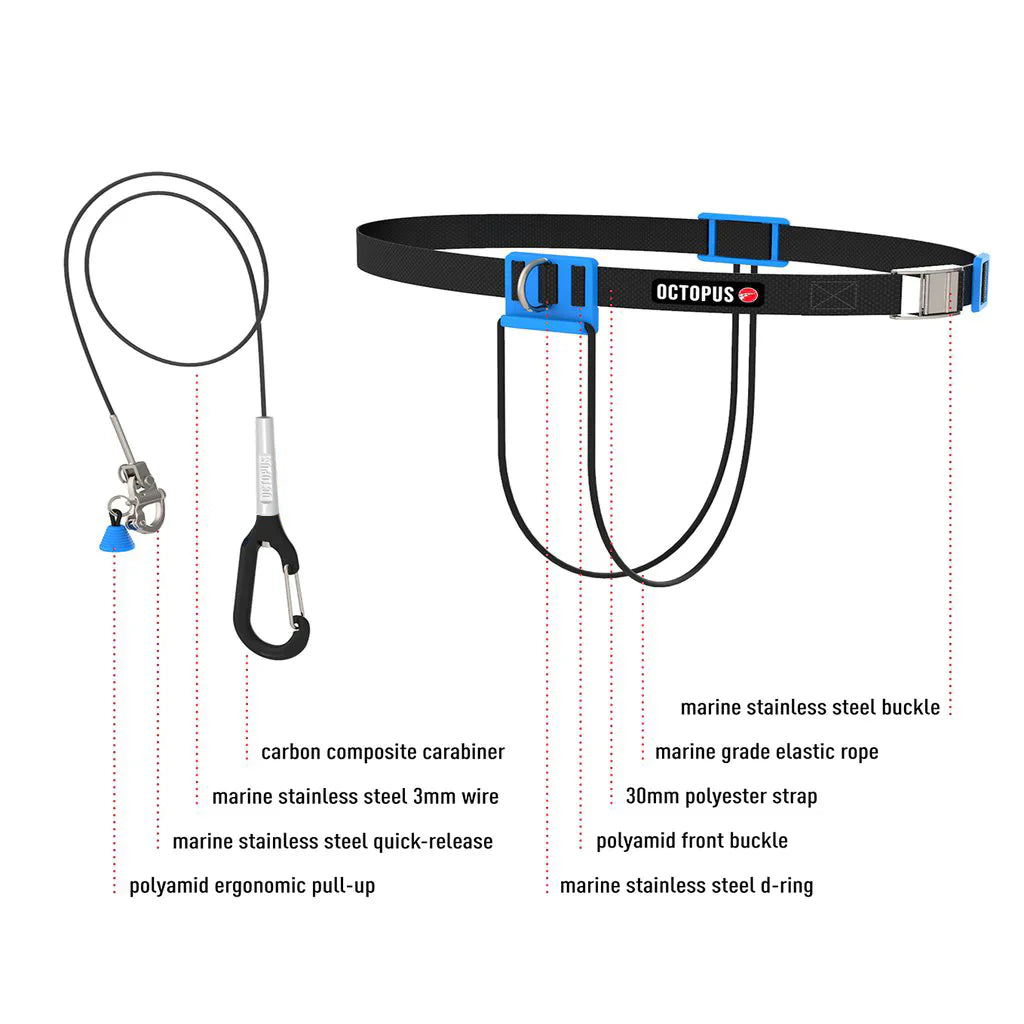 Octopus Cnf Landyard 100 Cm Blue/Black